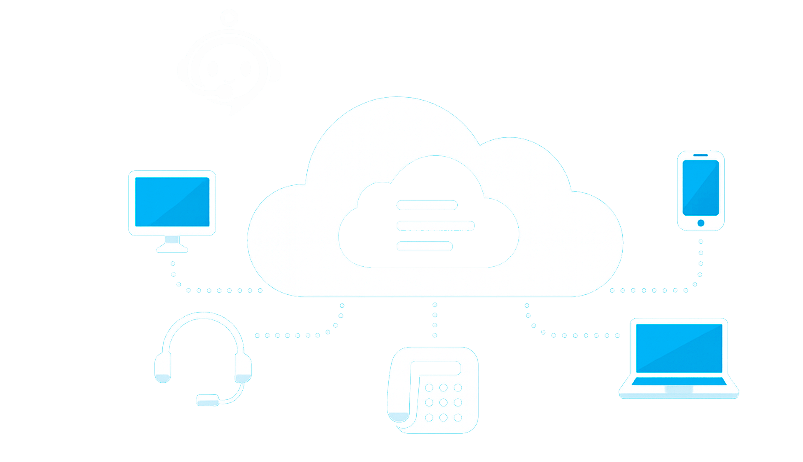 Telefonia VoIP MBM - Gestão de telefonia moderna, flexível e profissional